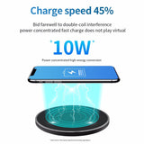 10W Fast Wireless Charger - Tech Accessories Den